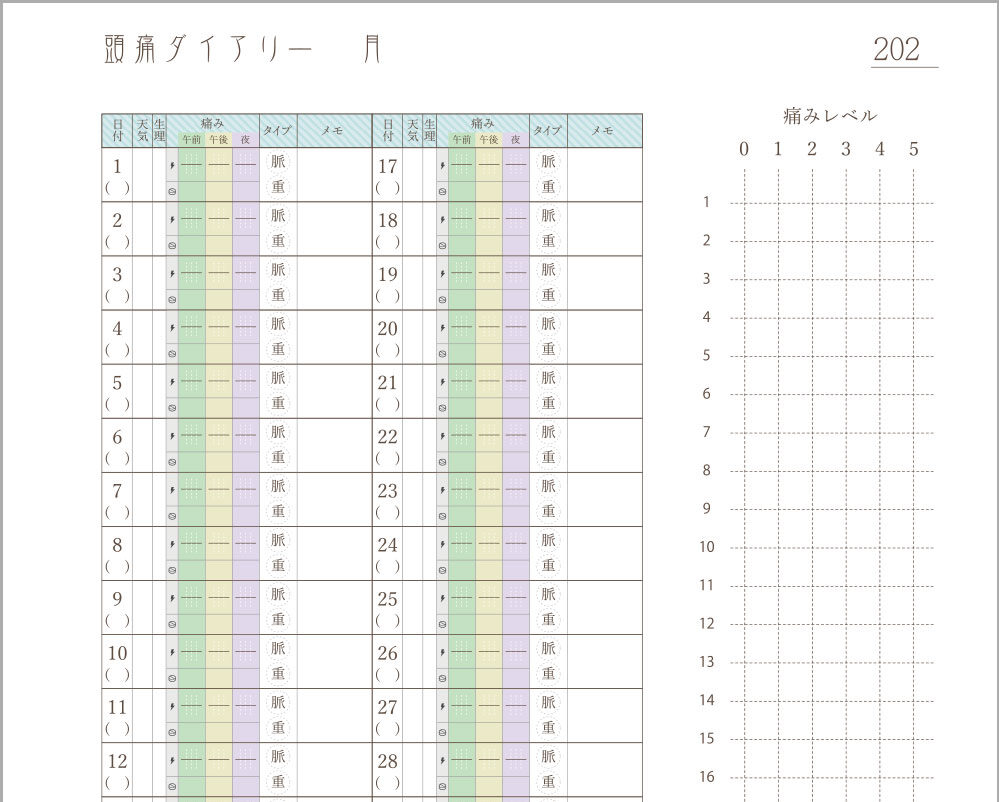 頭痛ダイアリー